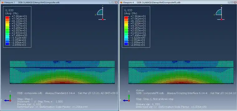 abaqus许可证服务器默认监听哪个端口？
